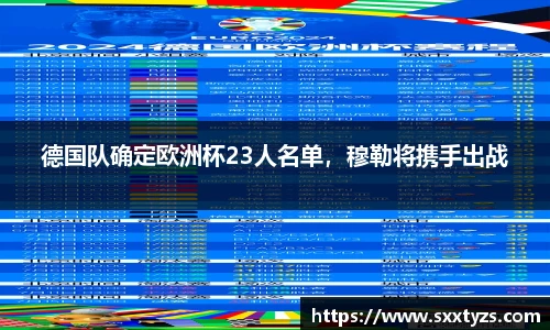 德国队确定欧洲杯23人名单，穆勒将携手出战