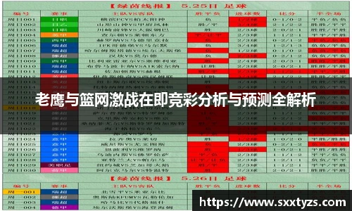 老鹰与篮网激战在即竞彩分析与预测全解析