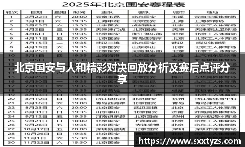 北京国安与人和精彩对决回放分析及赛后点评分享